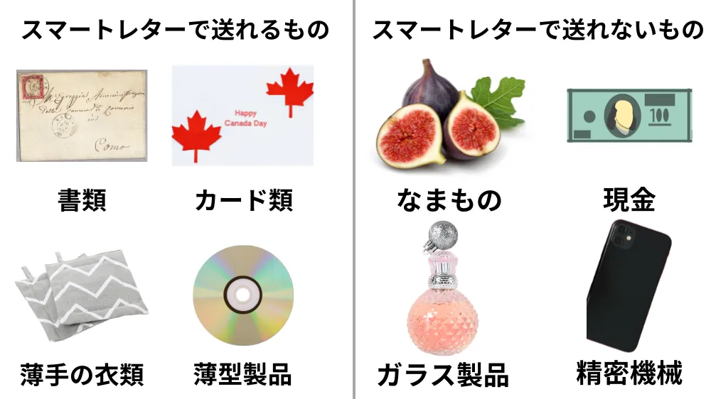 スマートレターで送れるもの・送れないもの