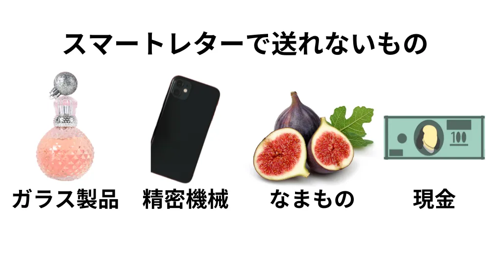 スマートレターで送れないもの